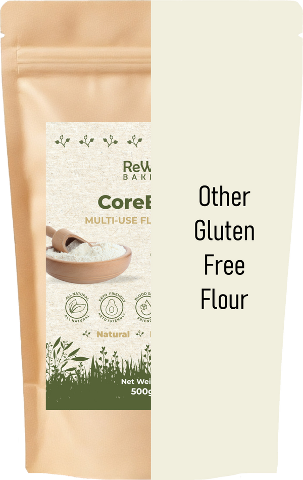 ReWild CoreBake flour compared with other gluten-free flour options